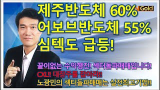 [돌파매매 노광민] 제주반도체,어보브반도체 각각 60%! 대박!! 심테,이수스페셜티케미컬도 급등. CXL 또 나왔다!1