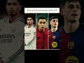 ball knowledge needed 🗣️ donotmisstheend ronaldoreview footballedits youtube messi mrronaldo