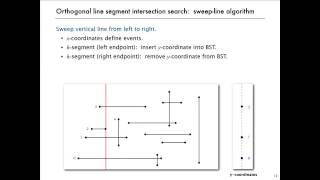 11 2 Line Segment Intersection 546