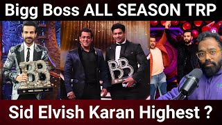 Bigg Boss 1 to 18 Grand Finale TRP Report: Salman Khan के शो के Sidharth Elvish Karan की Trp