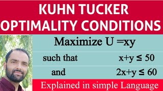 Kuhn Tucker Optimality Conditions with inequality constraints. #KuhnTuckerConditions