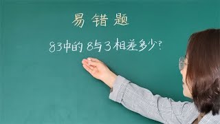 小学数学易错题！你答对了吗？