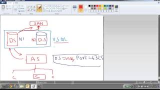 SQL Server 2012 Clustering - Part 1