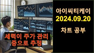 9월 20일 아이씨티케이 차트 공부 (세력이 관리 중으로 추정)