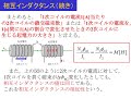 電気磁気学第18回