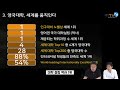 영국대학교 유학강의 1편 영국 영국대학교를 말한다 by도매니저 u0026데릭