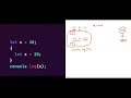 Javascript output based Interview question - Part 169  #javascriptinterview #javascript