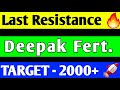 DEEPAK FERTILIZER SHARE BREAKOUT, DEEPAK FERTILIZER SHARE NEWS, DEEPAK FERTILIZER SHARE TARGET