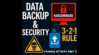 TryHackMe Walkthrough (Part 4): Common Attacks