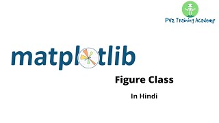 52. MatPlotLib Figure Class for Python (Hindi)