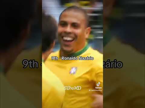 The Top 100 Footballers Of All Time According To Chat GPT | Pt. 19 # ...