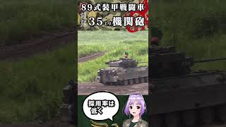 89式装甲戦闘車 陸上自衛隊 35mm機関砲射撃