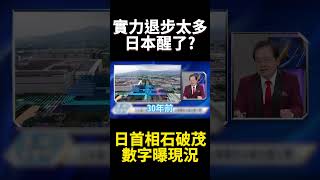 日本退步太多政府醒了!? 首相石破茂數據曝現實慘況｜#寰宇新聞 #寰宇全視界