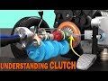 Clutch, How does it work ? Clutch, How does it work ?