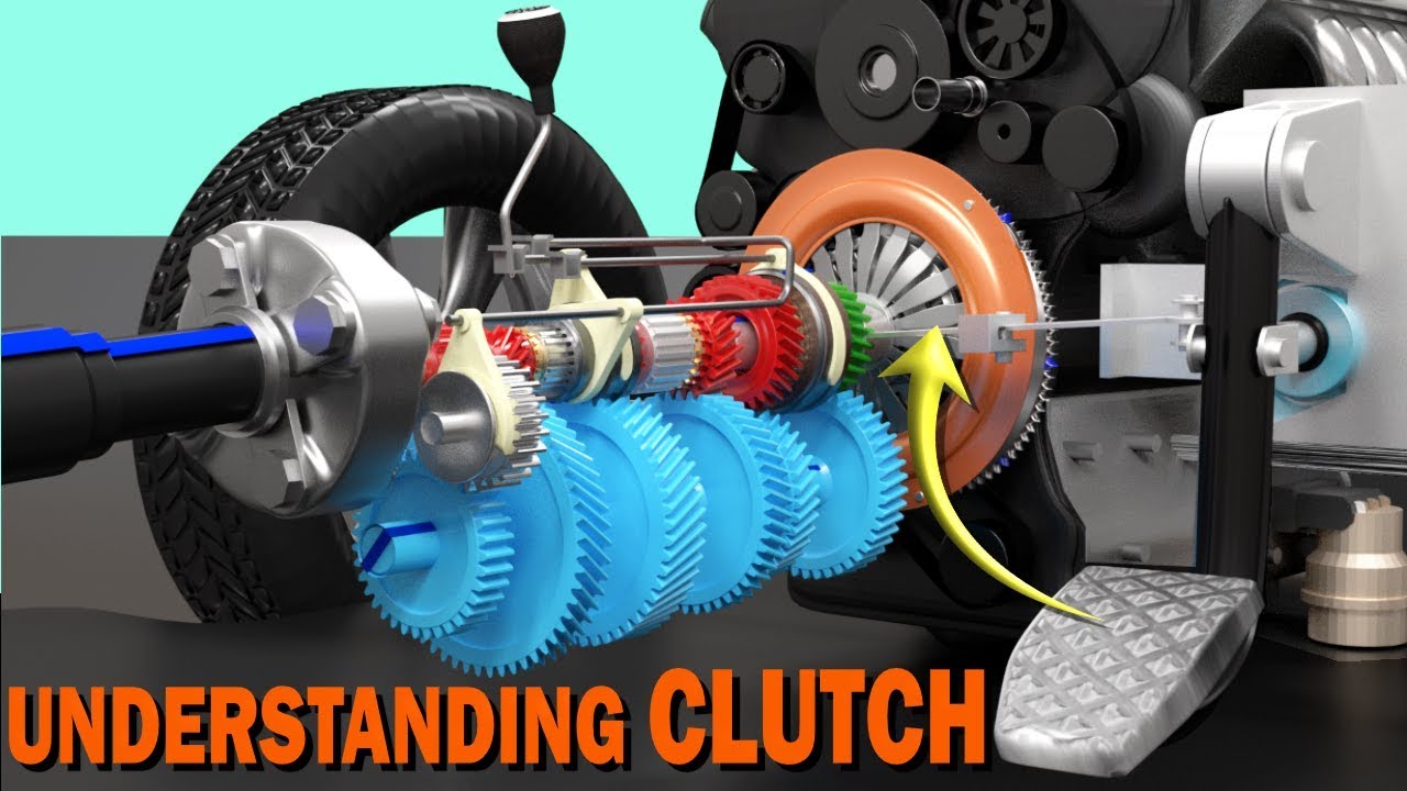 Clutch, How Does It Work? - YouTube