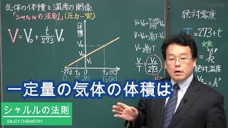 シャルルの法則　絶対温度　高校化学　エンジョイケミストリー　113102