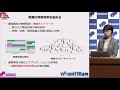 「ネットワークの存在を感じさせない通信～より快適な情報伝達をめざして」計 宇生 nii研究100連発 4 オープンハウス2019