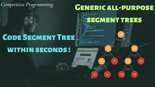 Use Segment Trees like a Pro || Generic All-Purpose Segment Tree Template Explained