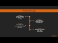 Python Machine Learning - Part 1 : The Course Overview | packtpub.com