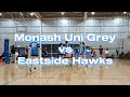 RW1 Monash Uni Grey vs Eastside Hawks