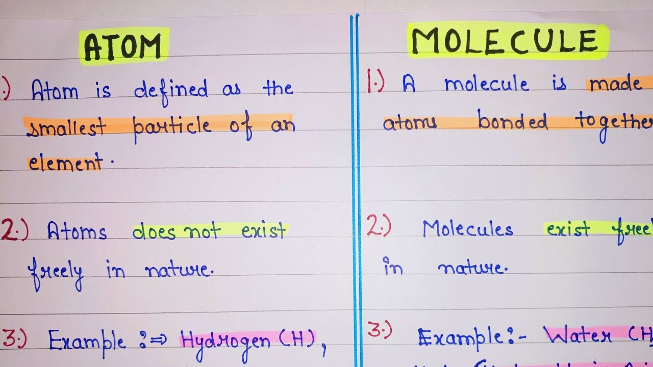 Difference Between Atoms And Molecules Deals Sale Brunofuga Adv Br