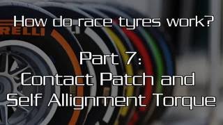 Tire Contact Patches and Self Alignment Torque Explained