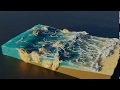 Blender 2.81 - FlipFluids Beach tutorial