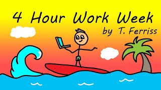 4 HOUR WORK WEEK - funny book SUMMARY (2020), Tim Ferriss