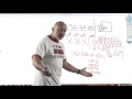 Need a refresher on IP addressing and subnetting? Let's break it down!
