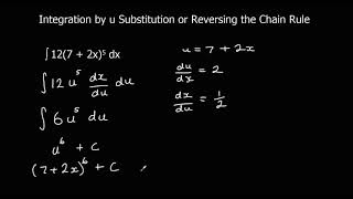 Integration by u Substitution