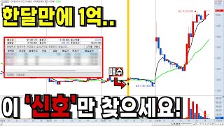 정말 엄청난 걸 발견했습니다.. 일단 공유 드릴게요 (단타매매)