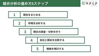 「競合分析とは？フレームワークを活用して効率的に分析する手法を紹介」