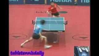 Kuwait Open 2010 - Wang Hao vs Zhang Jike