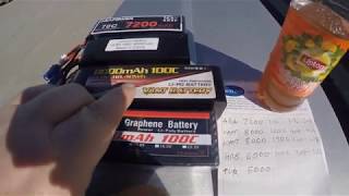 ULTIMATE BATTERY TEST for TRAXXAS X-MAXX AGA power vs HRB graphene vs VANT