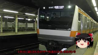 【ゆっくり解説】JR東日本ダイヤ改正2020年中央線を見ていく