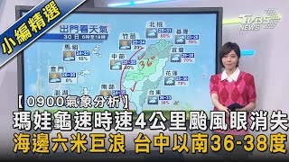 【0900氣象分析】瑪娃龜速時速4公里颱風眼消失 海邊六米巨浪 台中以南36-38度｜TVBS新聞@TVBSNEWS02