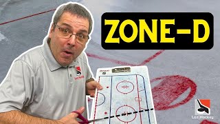 How I Divide the Defensive Zone | Hockey Positioning