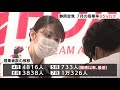 静岡空港　7月の搭乗率回復しつつも前年比85%減少（静岡県）