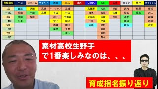 2023年ドラフト育成指名振り返り【菊地高弘さん】早く上がってこれそうな選手は！？