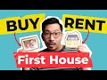 Why RENT when you can BUY? Buy vs Rent