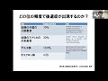 コロナ後遺症オンライン研修会～診療における精神科との連携と職場復帰に向けた支援～　「コロナ後遺症の診療における精神科との連携」小口　芳世　先生　（令和6年6月23日）