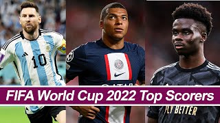 FIFA World Cup 2022 Top Scorers, Golden Boot Race