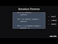 Learn Python Dictionaries: Creation, Access, Update, and Looping