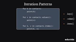 Learn Python Dictionaries: Creation, Access, Update, and Looping