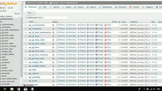 How to disable/deactivate wordpress plugins from cpanel