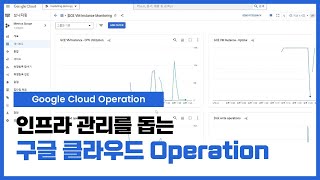 인프라 관리를 돕는 구글 클라우드 Operationㅣ실전! 구글 클라우드(GCP) 가이드 - 인프라 편 05.