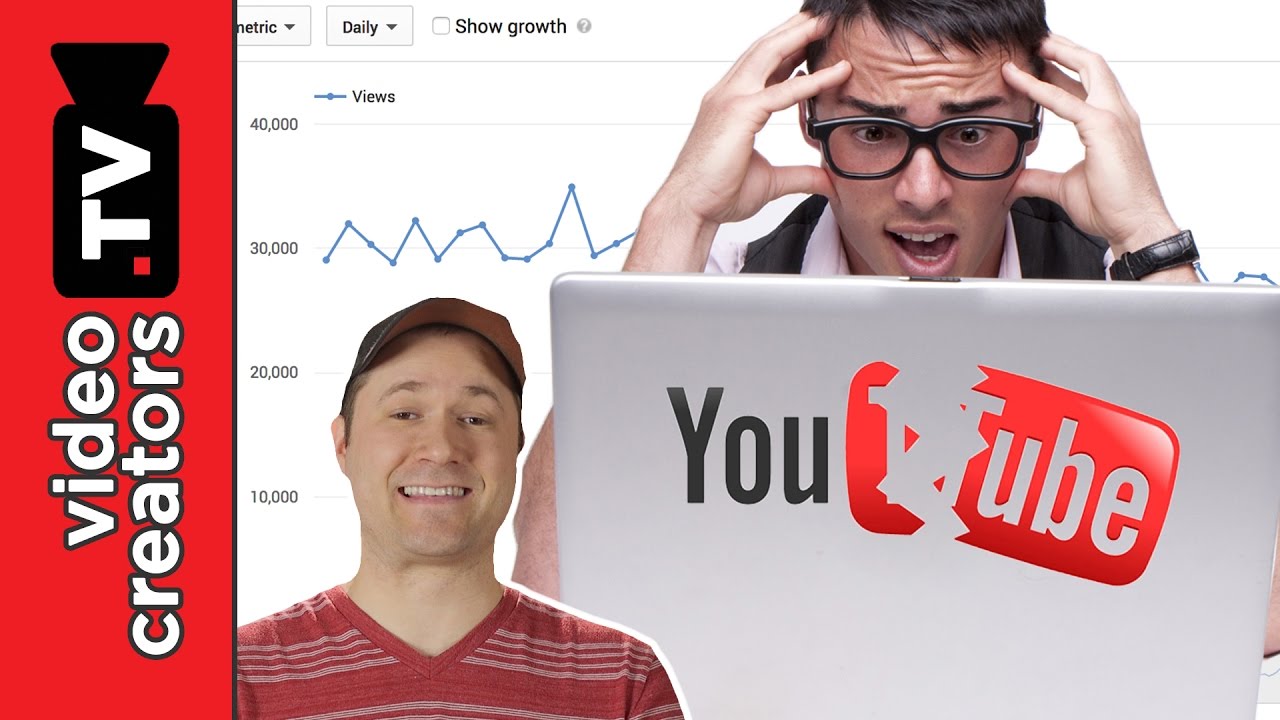 Why Your Youtube Channel May Be Growing Slowly Youtube