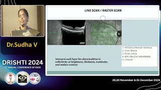 KSOS 2024 IC24 DIABETIC RETINOPATHY  ISN'T PREVENTION BETTER THAN CURE.....