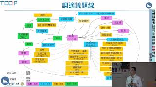 20201127 TCCIP成果交流會 北部場 04_利害關係者訪談方法與回饋：坡地領域