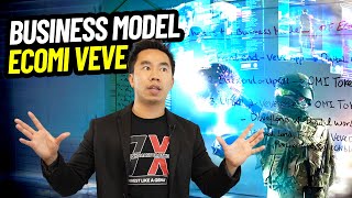 The Most Simply Explanation About ECOMI and VeVe App | The Business Model Of ECOMI Token & VeVe App
